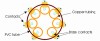 A Richard Quick Static spark gap schematic